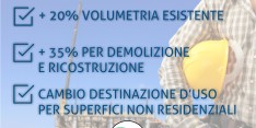 In Campania ottenuto  proroga Piano Casa a tutto il 2017
